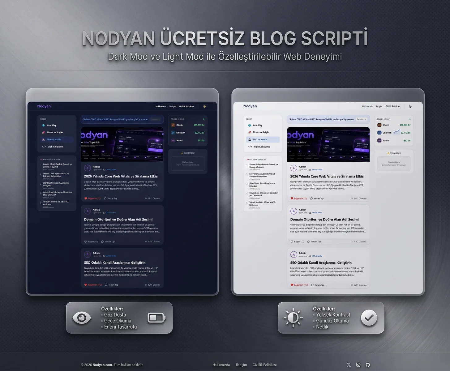 Ücretsiz Blog Scripti